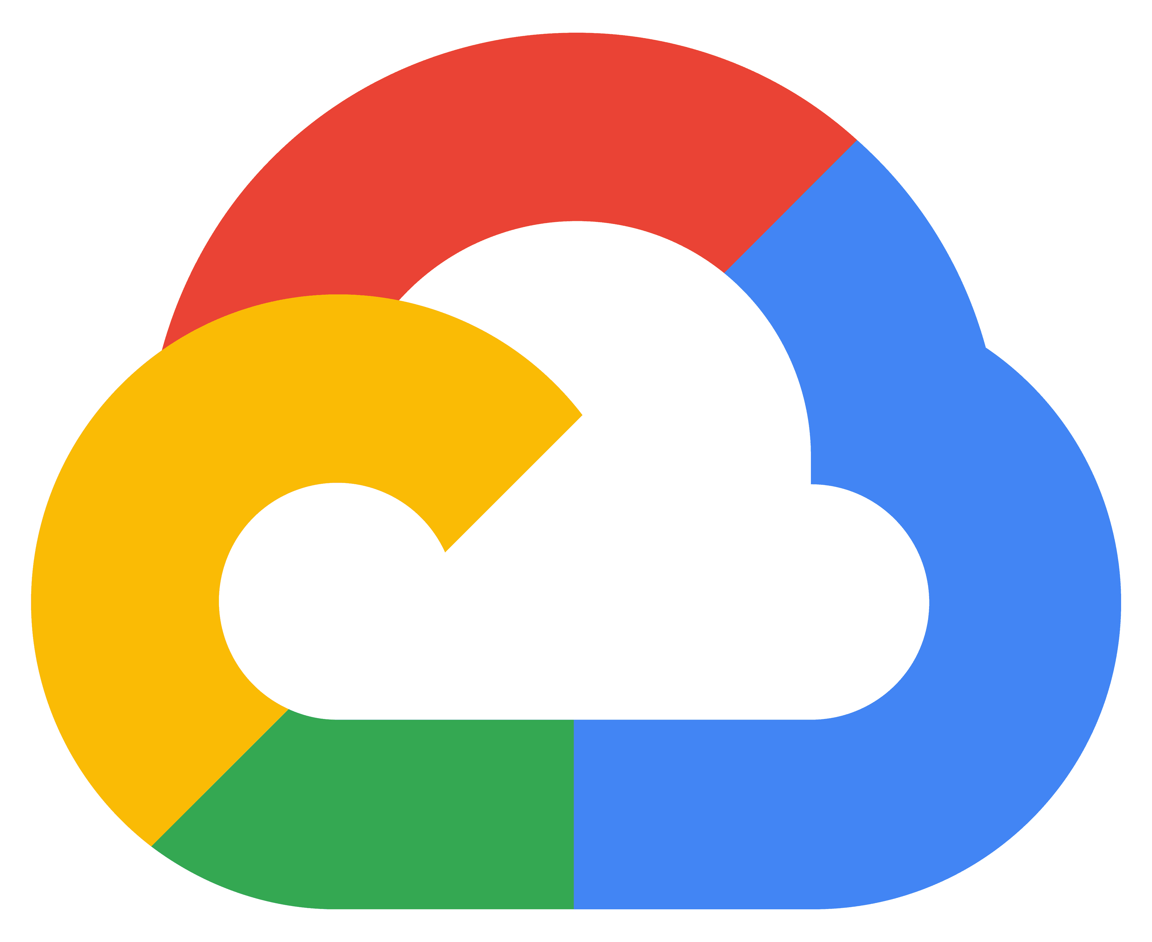 Google cloud platform